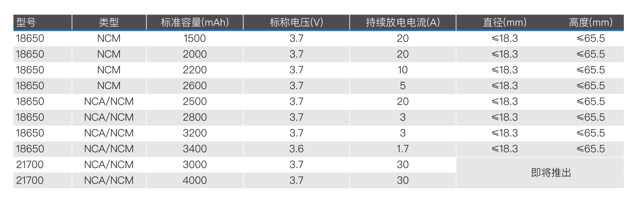 天鹏单页转曲.jpg