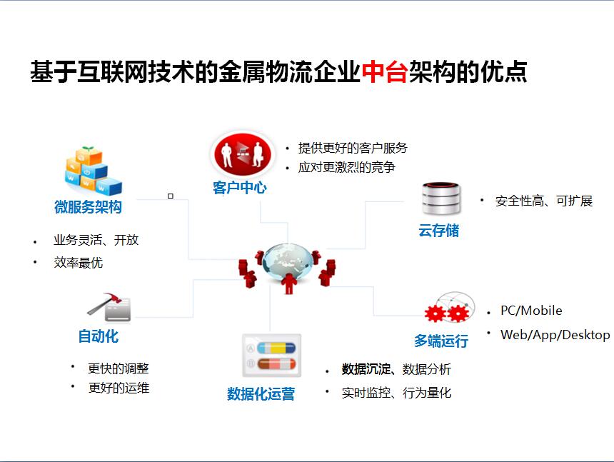 QQ截图20190831084016.jpg