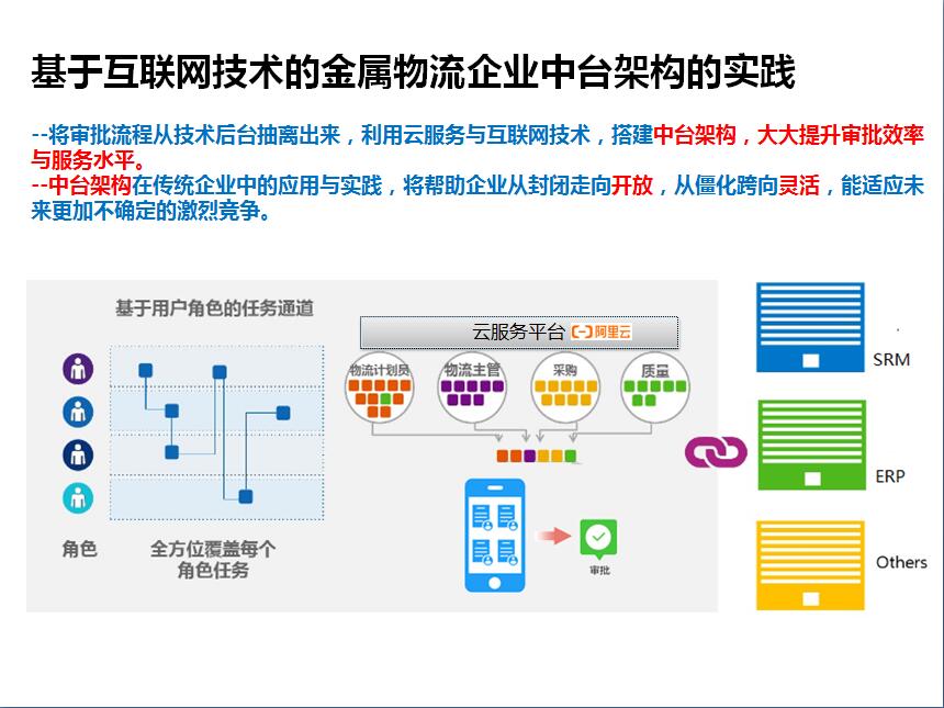 QQ截图20190831084026.jpg